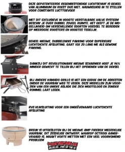 Kamado Joe Big Joe II -Barbecue Gereedschap Winkel image 303