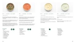 Big Green Egg Modus Operandi -Barbecue Gereedschap Winkel image 360