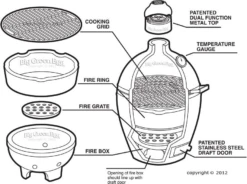 Big Green Egg Mini Standaard -Barbecue Gereedschap Winkel image 394