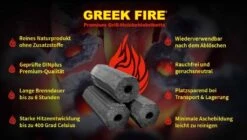 Greek Fire Briketten Tubes 3,5 Kg -Barbecue Gereedschap Winkel image 423